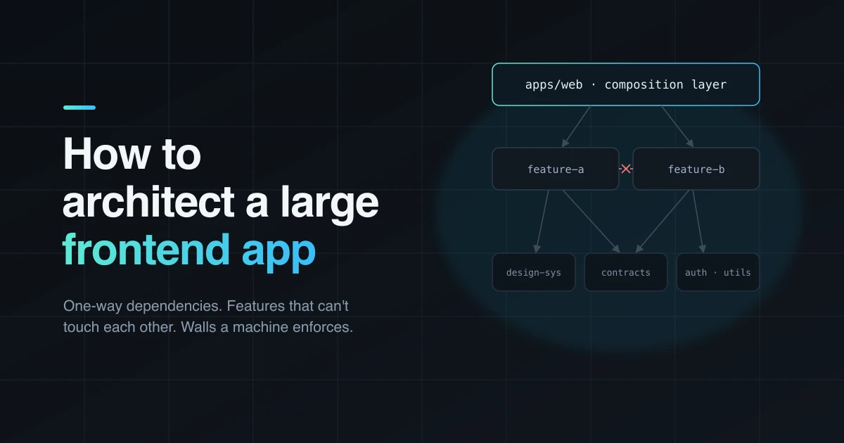 How to architect a large frontend application